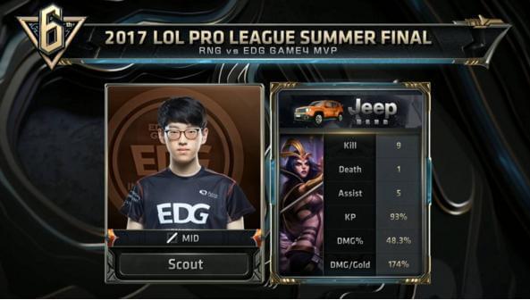 难忘的瞬间 难忘的瞬间